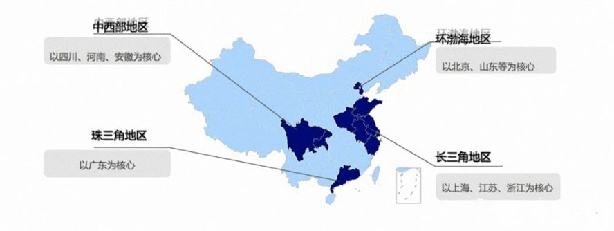 四大產(chǎn)業(yè)會聚區(qū) 四大產(chǎn)業(yè)會聚區(qū)